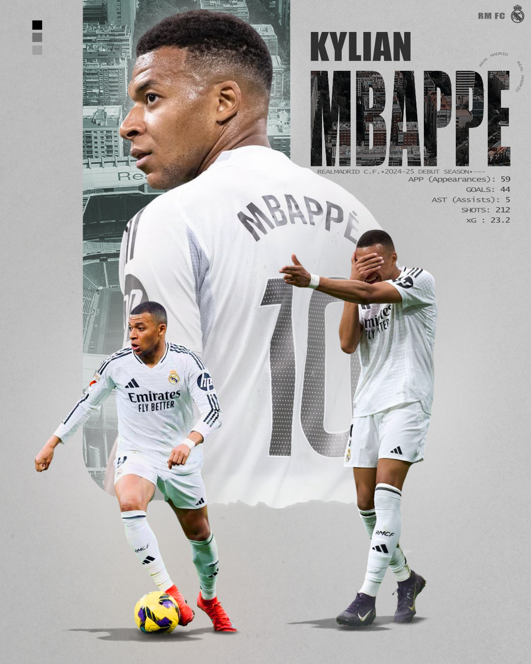 KYLIAN MBAPPÉ